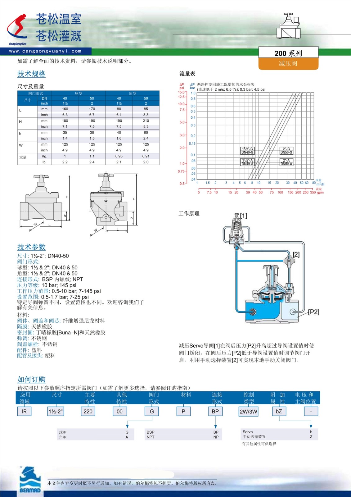 502102網(wǎng)站--以色列伯爾梅特（Bermad）--X20系列高精準(zhǔn)減壓閥（BMD--CS--220--1.5或2.0寸--BSP）技術(shù)資料2---170517_2_副本.jpg