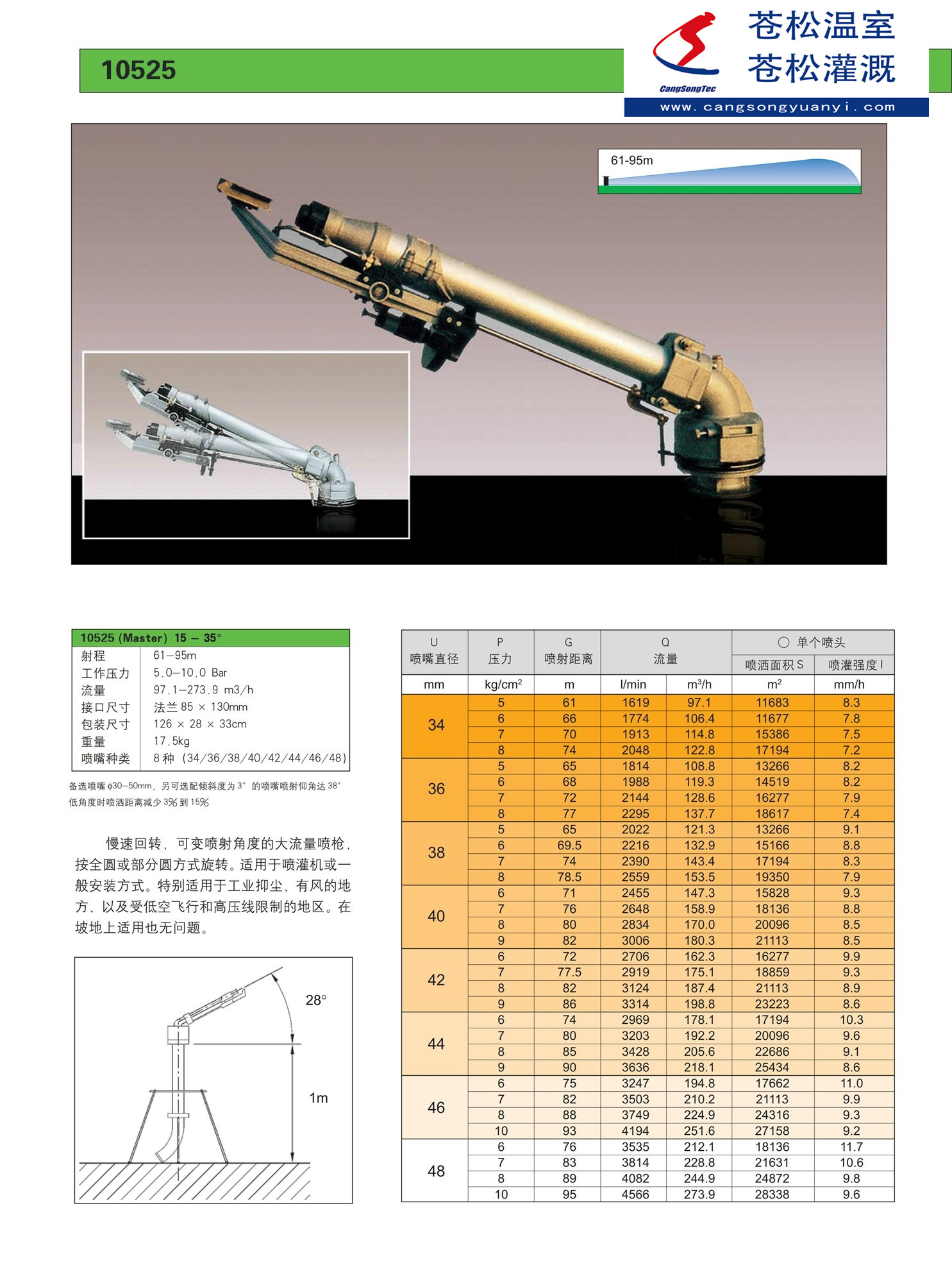 203901網站--意大利西美（SIME）--10525噴槍（原10455、射程61—95M）--技術資料1.jpg