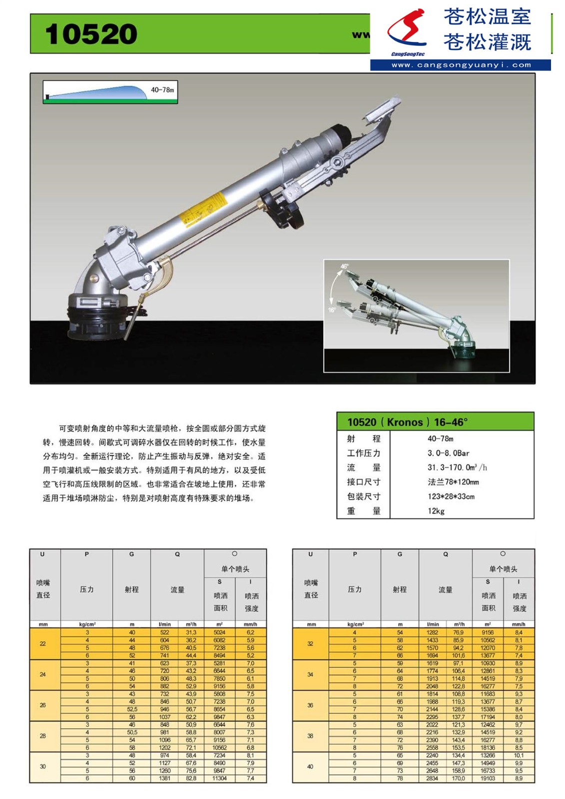 203801網(wǎng)站--意大利西美（SIME）--10520噴槍（射程40—78M）--技術(shù)資料1.jpg