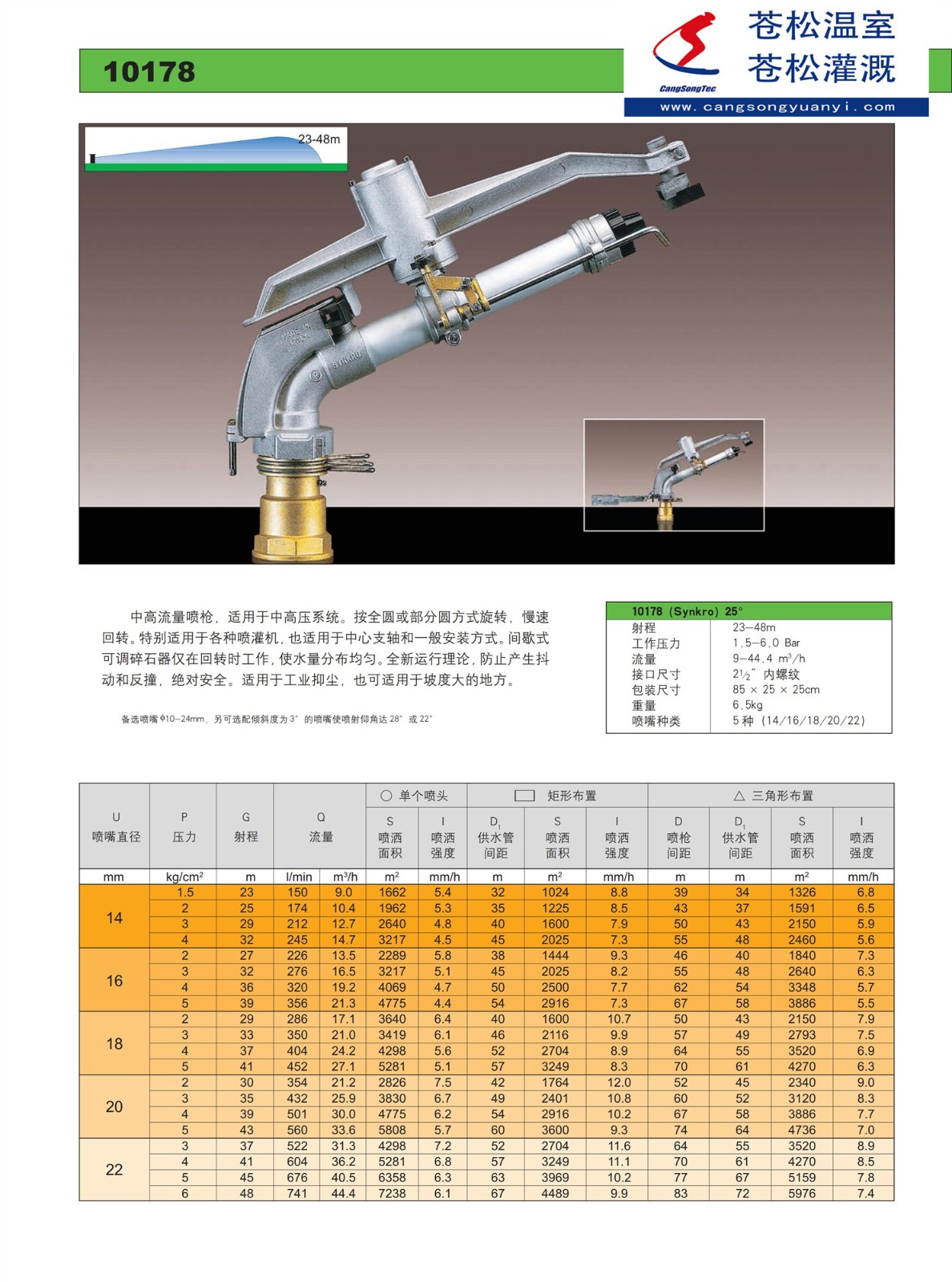 201501-網(wǎng)站-意大利西美（SIME）--10178噴槍（射程23—48M）--技術(shù)資料1.jpg