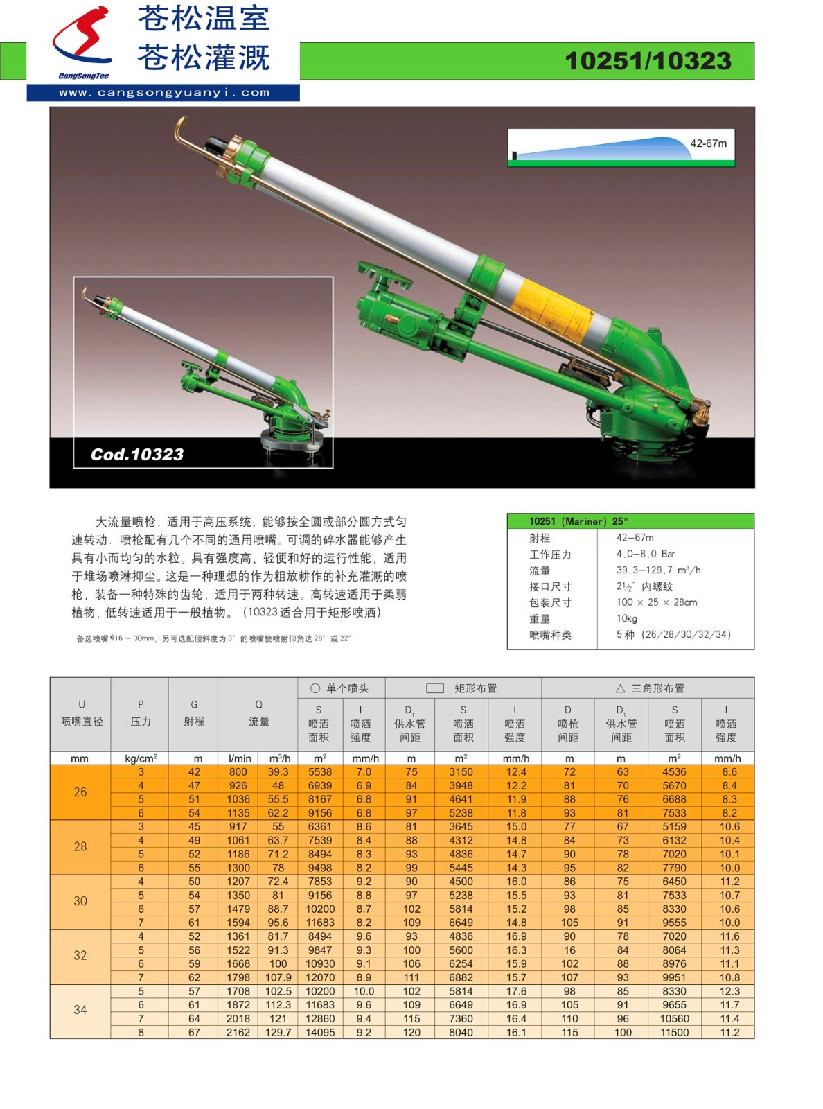 202701網站--意大利西美（SIME）--10323噴槍（射程42—67M）--技術資料1.jpg