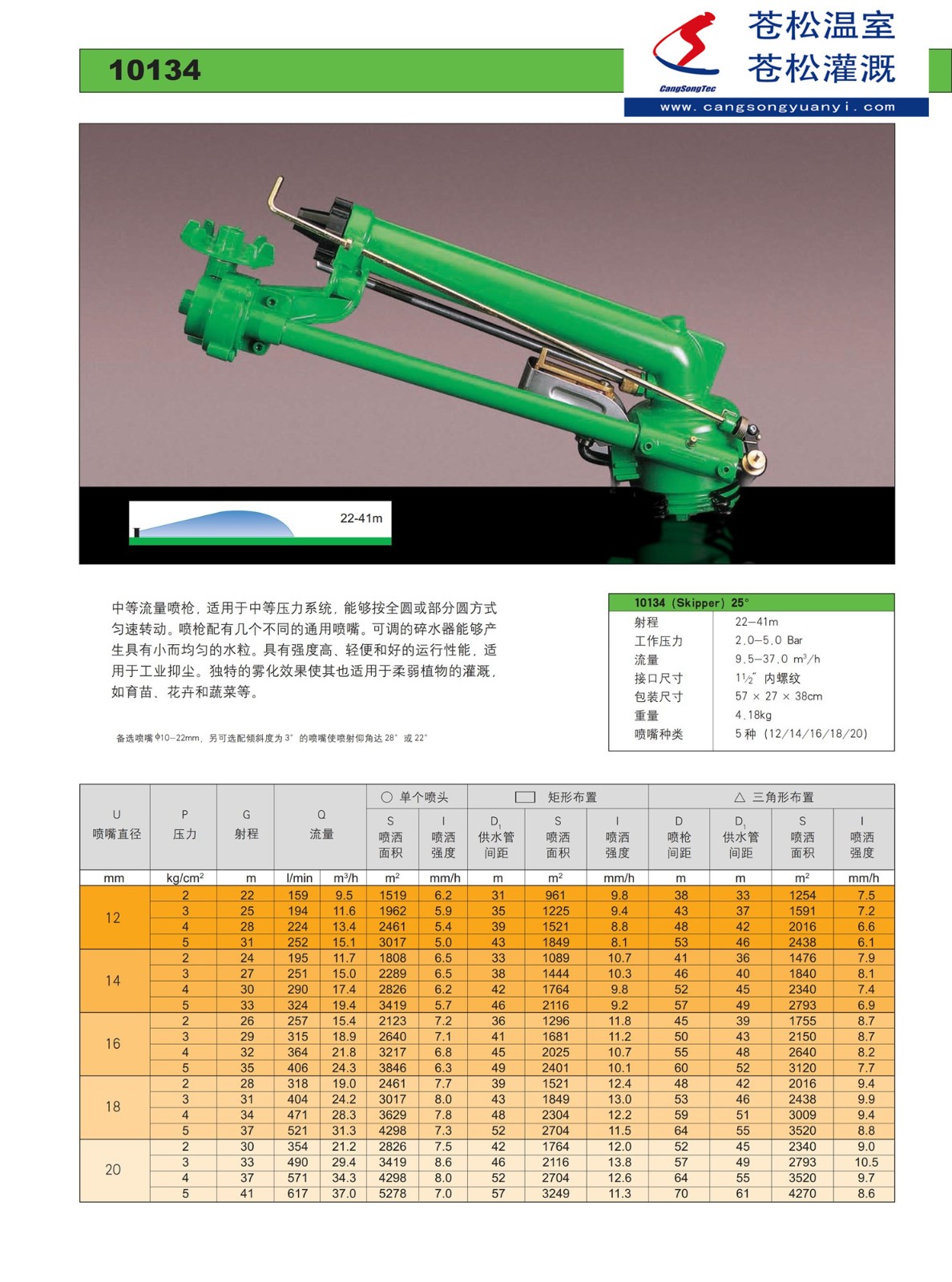 202301網(wǎng)站--意大利西美（SIME）--10134噴槍（射程22—41M）--技術(shù)資料1.jpg