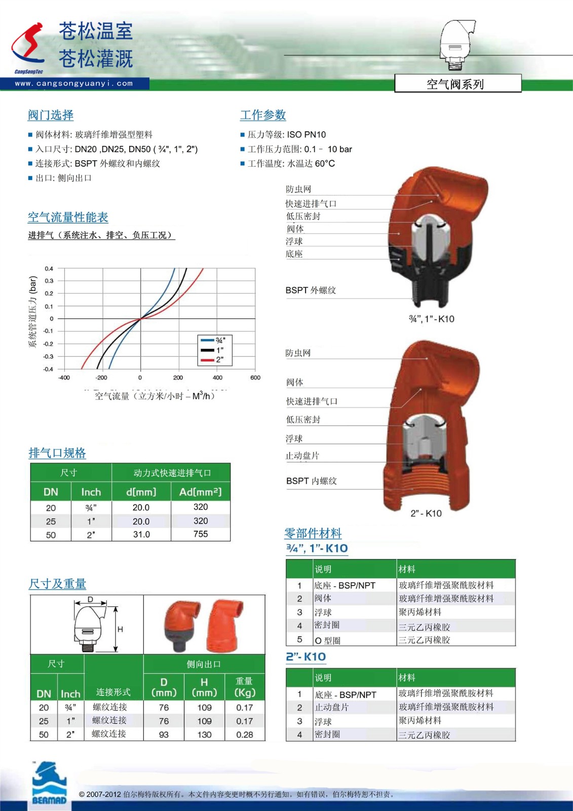 504103網(wǎng)站--以色列伯爾梅特（Bermad）--動(dòng)力式快速進(jìn)排氣閥（BMD--CS--K10--1.0寸或2寸--BSP）技術(shù)資料2（加?。?--170517.jpg