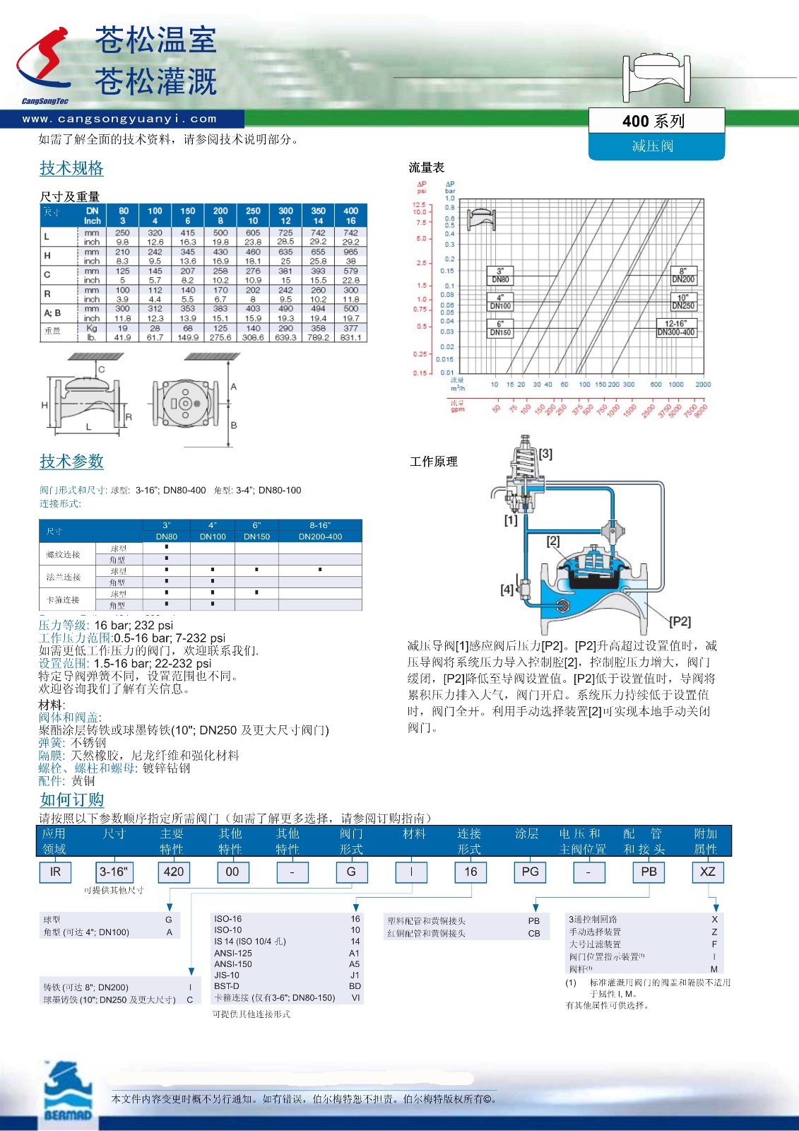 502302網(wǎng)站--以色列伯爾梅特（Bermad）--X20系列高精準減壓閥（BMD--CS--420--6.0寸--FL）技術資料2（加?。?--180912--確定使用.jpg